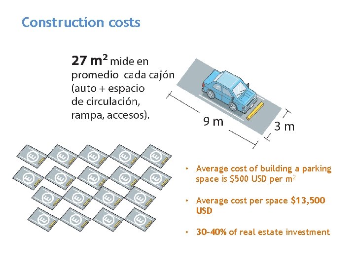 Construction costs • Average cost of building a parking space is $500 USD per