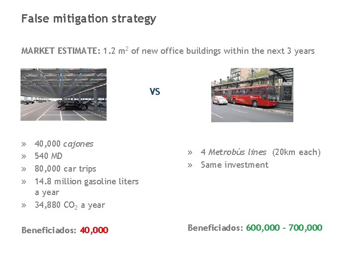 False mitigation strategy MARKET ESTIMATE: 1. 2 m 2 of new office buildings within