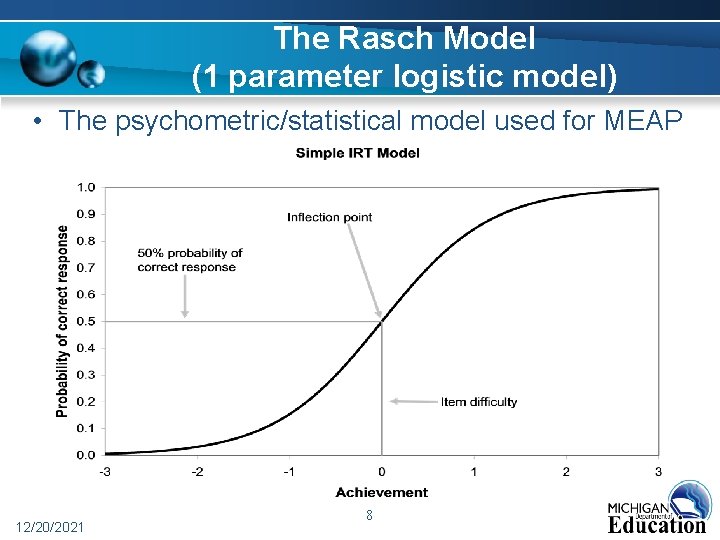 The Rasch Model (1 parameter logistic model) • The psychometric/statistical model used for MEAP The Rasch Model (1 parameter logistic model) • The psychometric/statistical model used for MEAP