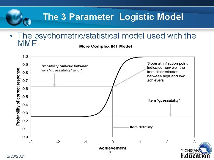 The 3 Parameter Logistic Model • The psychometric/statistical model used with the MME 12/20/2021 The 3 Parameter Logistic Model • The psychometric/statistical model used with the MME 12/20/2021