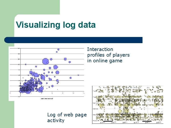 Visualizing log data Interaction profiles of players in online game Log of web page