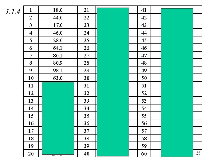 1. 1. 4 1 2 3 4 5 6 7 8 9 10 11