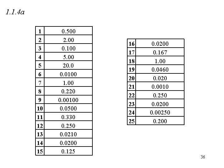 1. 1. 4 a 1 2 3 4 5 6 7 8 9 10