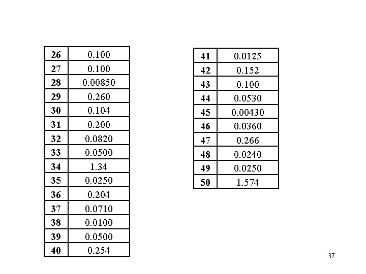 26 27 28 29 30 31 32 33 34 35 36 37 38 39