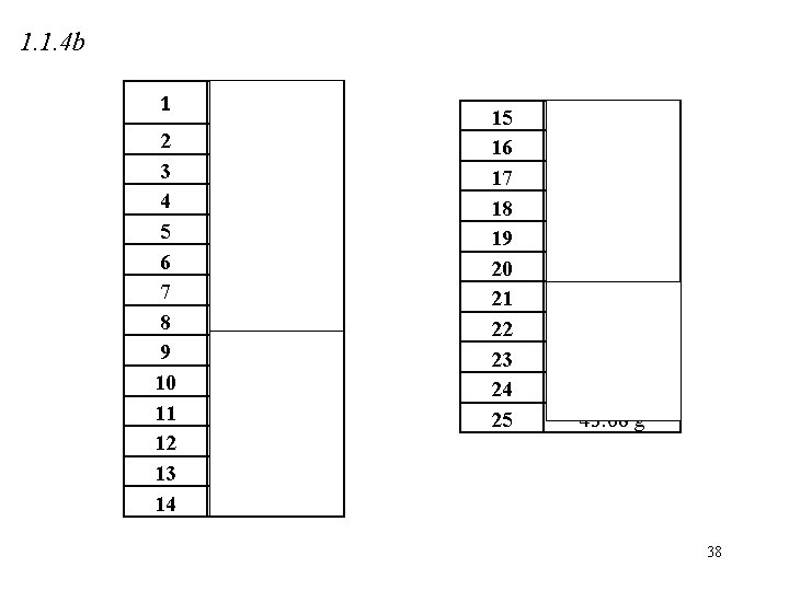 1. 1. 4 b 1 36 g 2 3 4 5 6 7 8