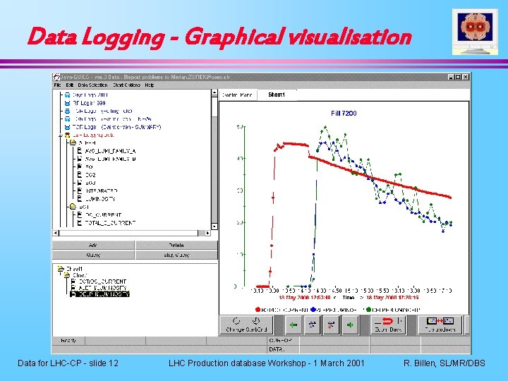 Data Logging - Graphical visualisation Data for LHC-CP - slide 12 LHC Production database