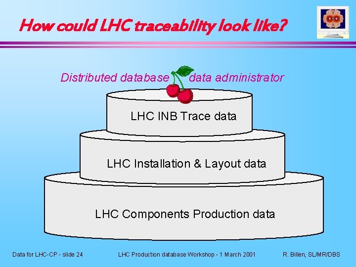 How could LHC traceability look like? Distributed database data administrator LHC INB Trace data
