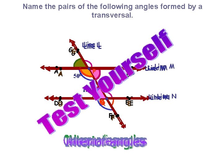 Name the pairs of the following angles formed by a transversal. GG G AA