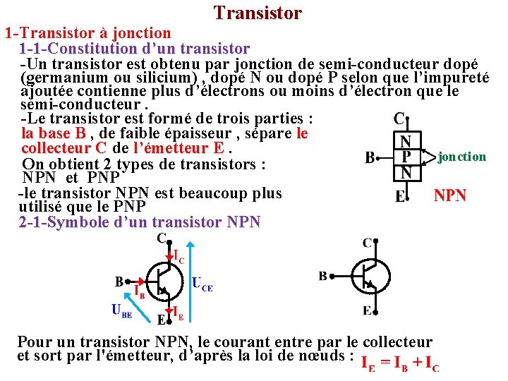 Transistor 1 -Transistor à jonction 1 -1 -Constitution d’un transistor -Un transistor est obtenu