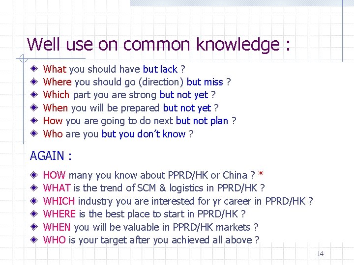 Well use on common knowledge : What you should have but lack ? Where