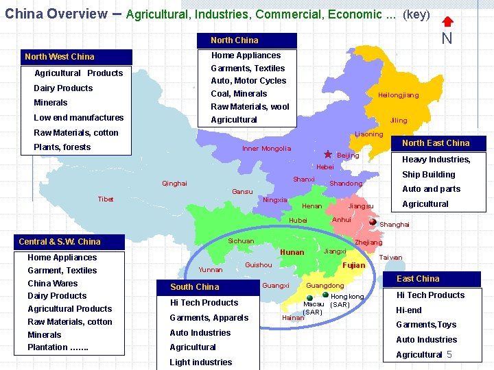 China Overview – Agricultural, Industries, Commercial, Economic. . . (key) N North China Home