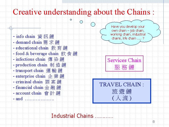 Creative understanding about the Chains : - info chain 資 訊 鏈 - demand