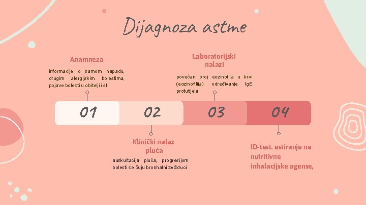 Dijagnoza astme Laboratorijski nalazi Anamneza informacije o samom napadu, drugim alergijskim bolestima, pojave bolesti