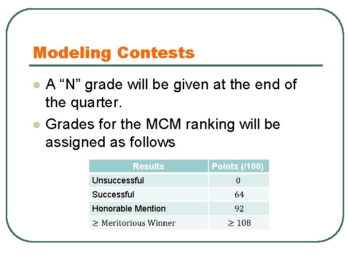 Modeling Contests l l A “N” grade will be given at the end of