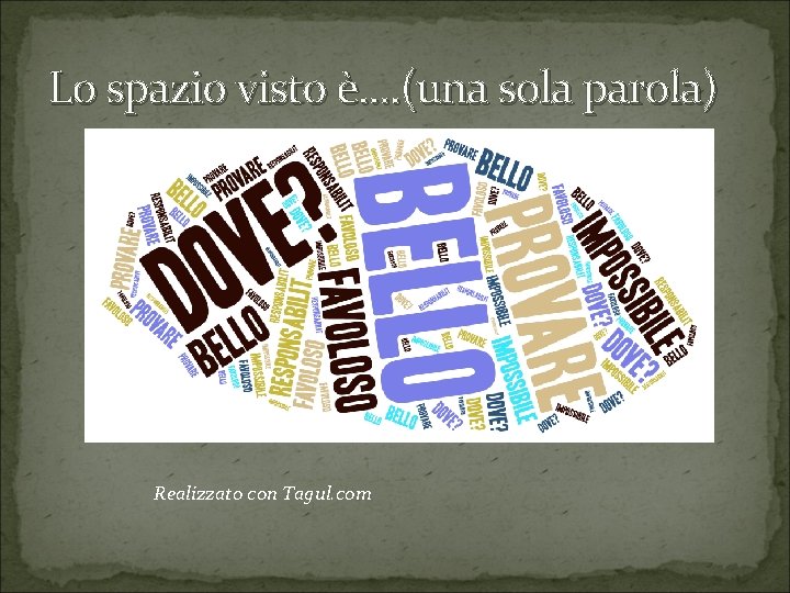 Lo spazio visto è. . (una sola parola) Realizzato con Tagul. com 