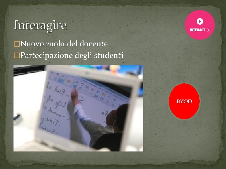 Interagire �Nuovo ruolo del docente �Partecipazione degli studenti BYOD 