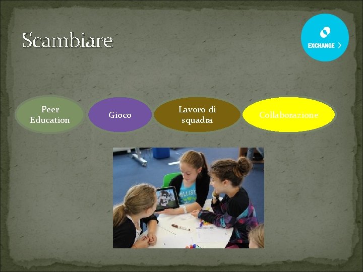 Scambiare Peer Education Gioco Lavoro di squadra Collaborazione 