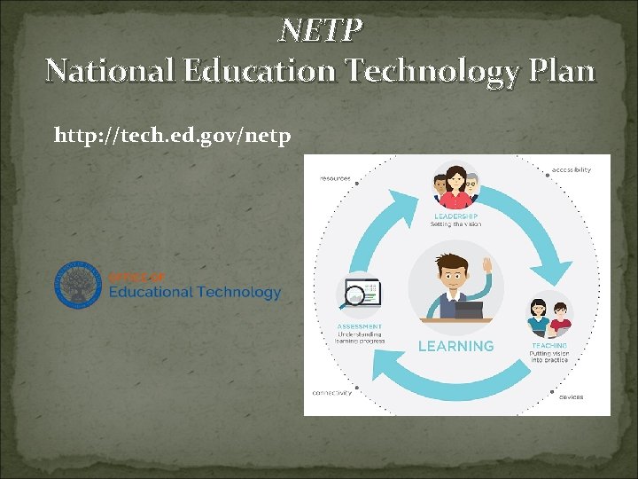 NETP National Education Technology Plan http: //tech. ed. gov/netp 