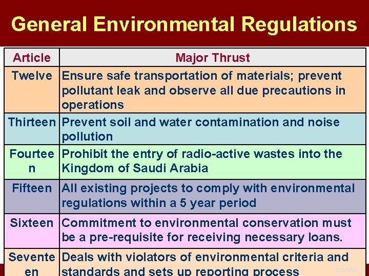 General Environmental Regulations Article Major Thrust Twelve Ensure safe transportation of materials; prevent pollutant General Environmental Regulations Article Major Thrust Twelve Ensure safe transportation of materials; prevent pollutant