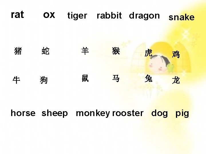 rat ox tiger rabbit dragon snake 猪 蛇 羊 猴 虎 鸡 牛 狗