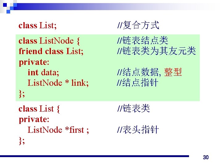 class List; //复合方式 class List. Node { friend class List; private: int data; List.