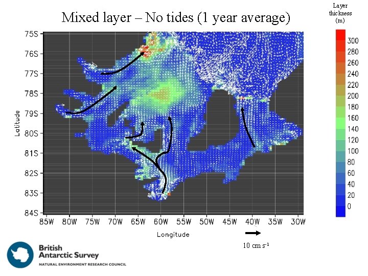 Mixed layer – No tides (1 year average) 10 cm s-1 Layer thickness (m) Mixed layer – No tides (1 year average) 10 cm s-1 Layer thickness (m)