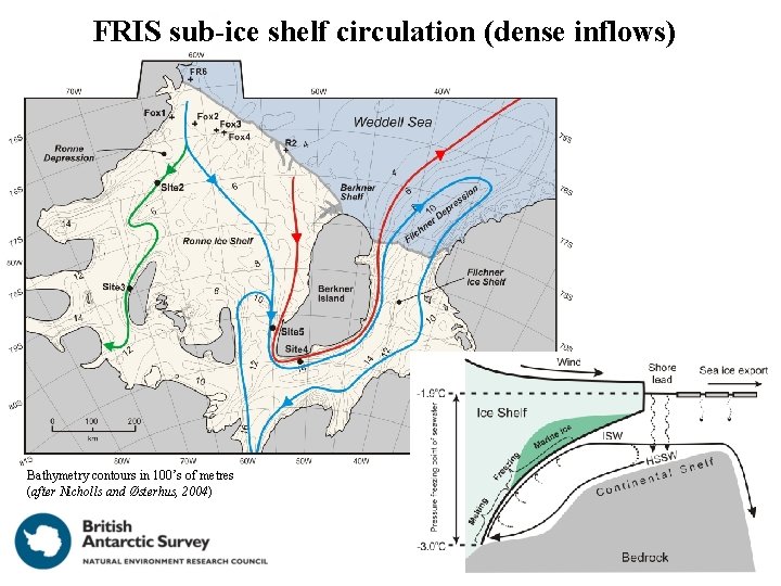 FRIS sub-ice shelf circulation (dense inflows) Bathymetry contours in 100’s of metres (after Nicholls FRIS sub-ice shelf circulation (dense inflows) Bathymetry contours in 100’s of metres (after Nicholls