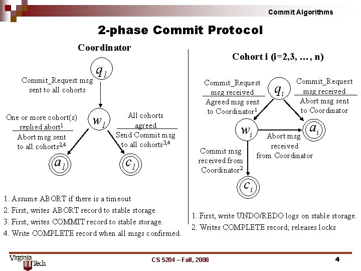 Commit Algorithms 2 -phase Commit Protocol Coordinator Commit_Request msg sent to all cohorts One