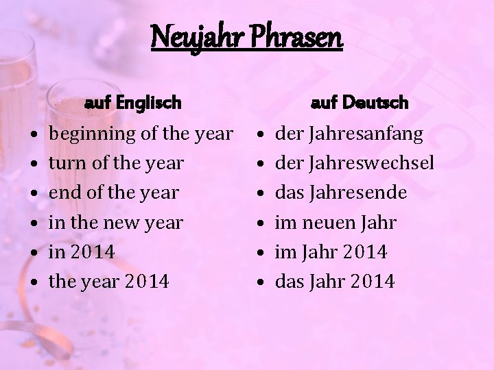 Neujahr Phrasen auf Englisch • • • beginning of the year turn of the