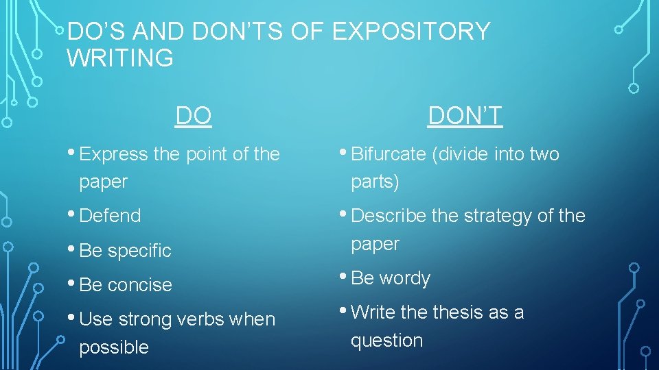 DO’S AND DON’TS OF EXPOSITORY WRITING DO • Express the point of the paper