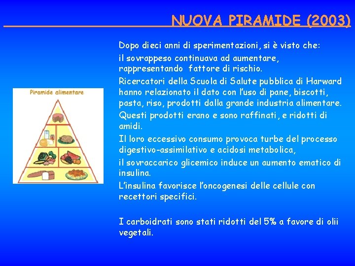 NUOVA PIRAMIDE (2003) Dopo dieci anni di sperimentazioni, si è visto che: il sovrappeso