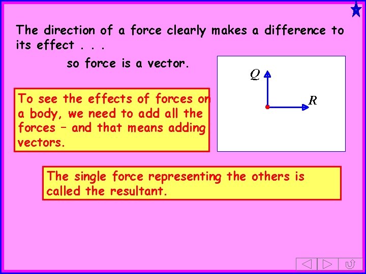 The direction of a force clearly makes a difference to its effect. . .
