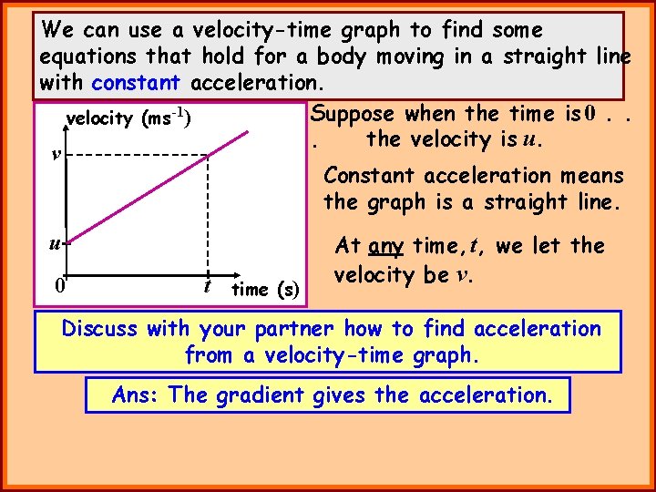 We can use a velocity-time graph to find some equations that hold for a