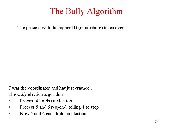 The Bully Algorithm The process with the higher ID (or attribute) takes over. .