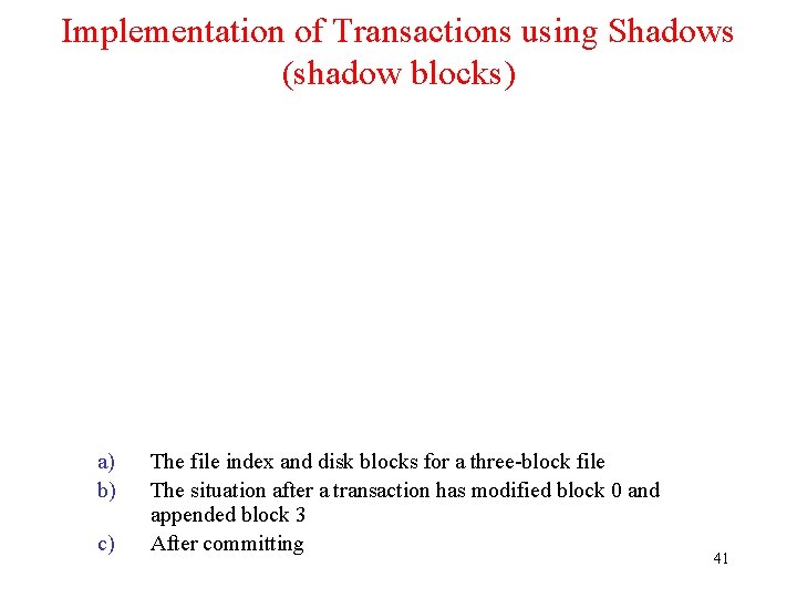 Implementation of Transactions using Shadows (shadow blocks) a) b) c) The file index and