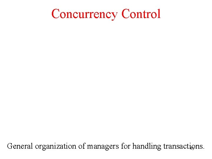 Concurrency Control General organization of managers for handling transactions. 43 