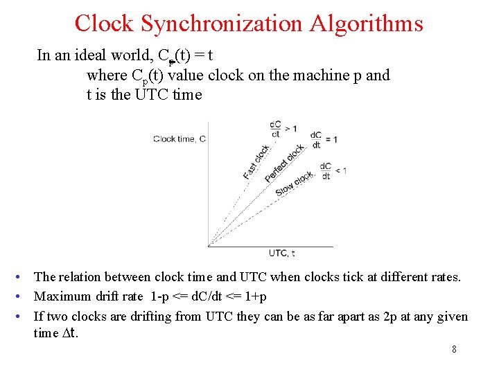 Clock Synchronization Algorithms In an ideal world, Cp(t) = t where Cp(t) value clock