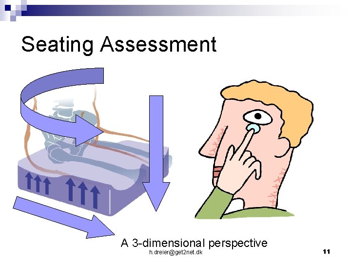 Seating Assessment A 3 -dimensional perspective h. dreier@get 2 net. dk 11 
