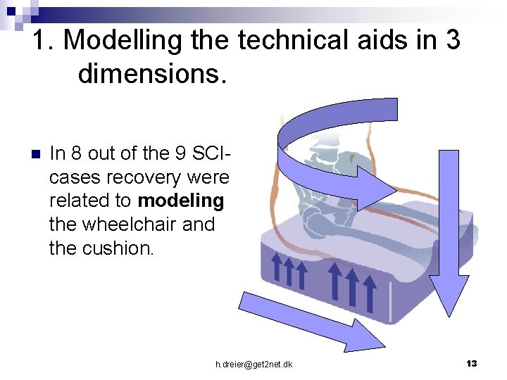1. Modelling the technical aids in 3 dimensions. n In 8 out of the