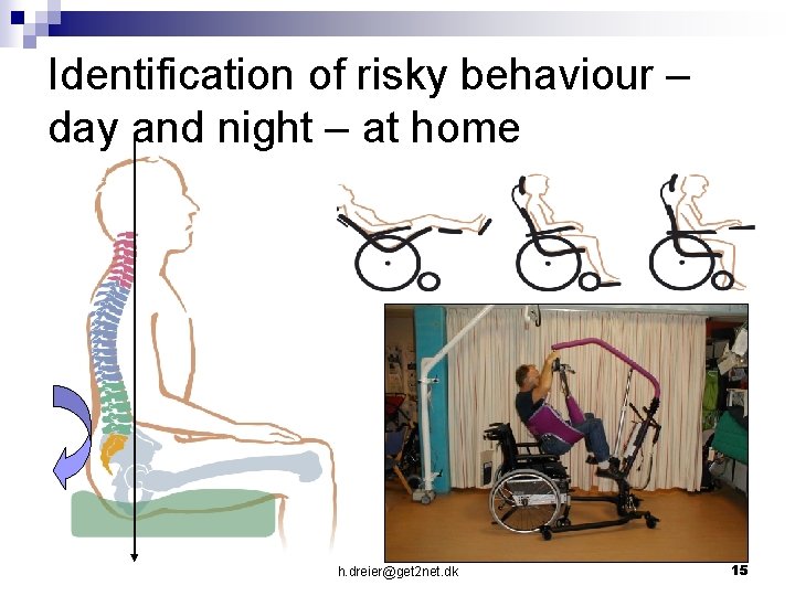 Identification of risky behaviour – day and night – at home h. dreier@get 2