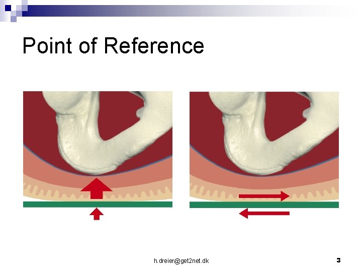Point of Reference h. dreier@get 2 net. dk 3 
