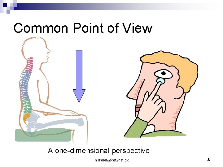 Common Point of View A one-dimensional perspective h. dreier@get 2 net. dk 8 