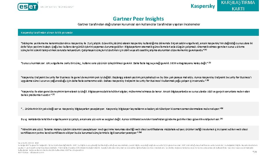 Kaspersky KARŞILAŞTIRMA KARTI Gartner Peer Insights Gartner tarafından doğrulanan kurumsal son kullanıcılar tarafından yapılan