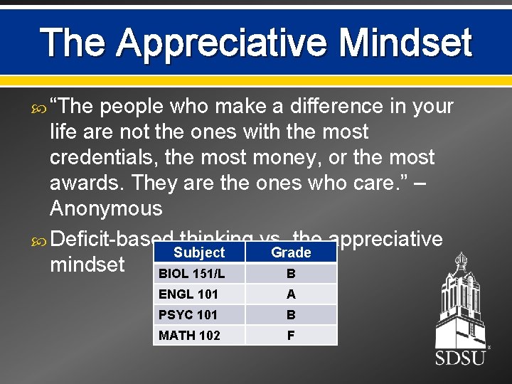 The Appreciative Mindset “The people who make a difference in your life are not