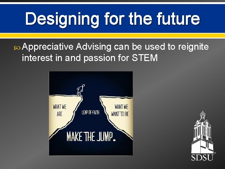 Designing for the future Appreciative Advising can be used to reignite interest in and