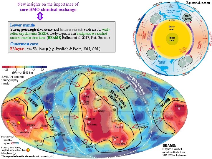 New insights on the importance of core-BMO chemical exchange Lower mantle Strong petrological evidence