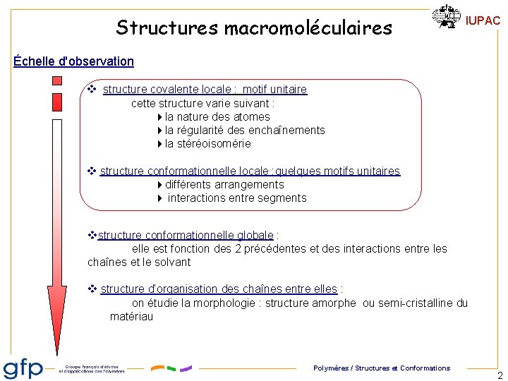 Structures macromoléculaires IUPAC Échelle d'observation structure covalente locale : motif unitaire cette structure varie Structures macromoléculaires IUPAC Échelle d'observation structure covalente locale : motif unitaire cette structure varie