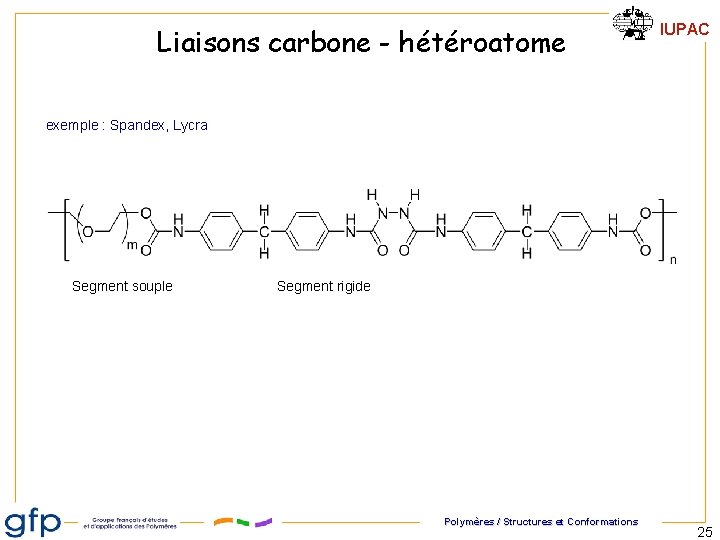 Liaisons carbone - hétéroatome IUPAC exemple : Spandex, Lycra Segment souple Segment rigide Polymères Liaisons carbone - hétéroatome IUPAC exemple : Spandex, Lycra Segment souple Segment rigide Polymères