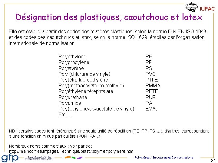 IUPAC Désignation des plastiques, caoutchouc et latex Elle est établie à partir des codes IUPAC Désignation des plastiques, caoutchouc et latex Elle est établie à partir des codes