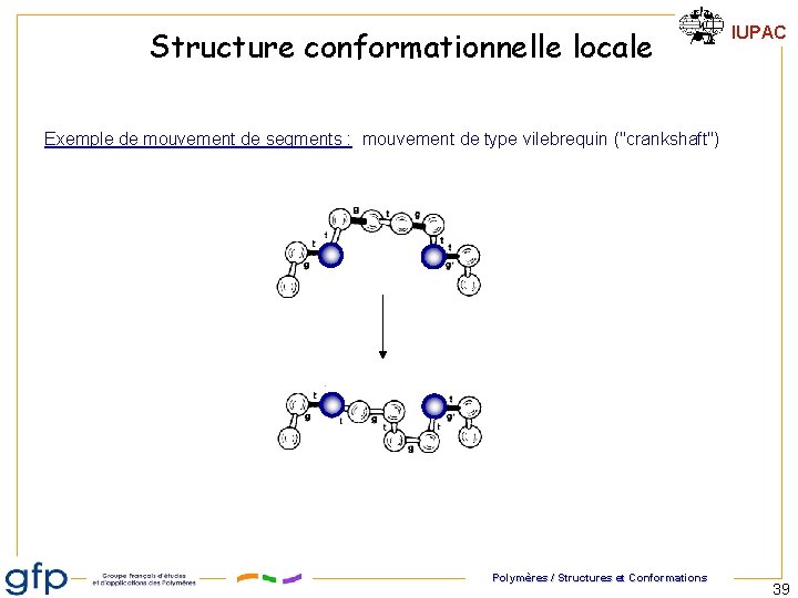 Structure conformationnelle locale IUPAC Exemple de mouvement de segments : mouvement de type vilebrequin Structure conformationnelle locale IUPAC Exemple de mouvement de segments : mouvement de type vilebrequin